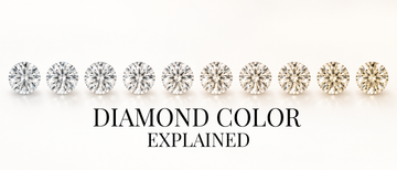Diamond Color Explained: Understanding the D to Z Diamond Color Scale